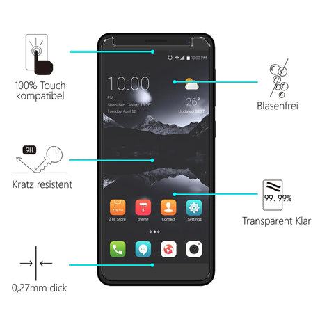 Kratzfeste und bruchsichere 9H Panzerfolie für ZTE Blade A530