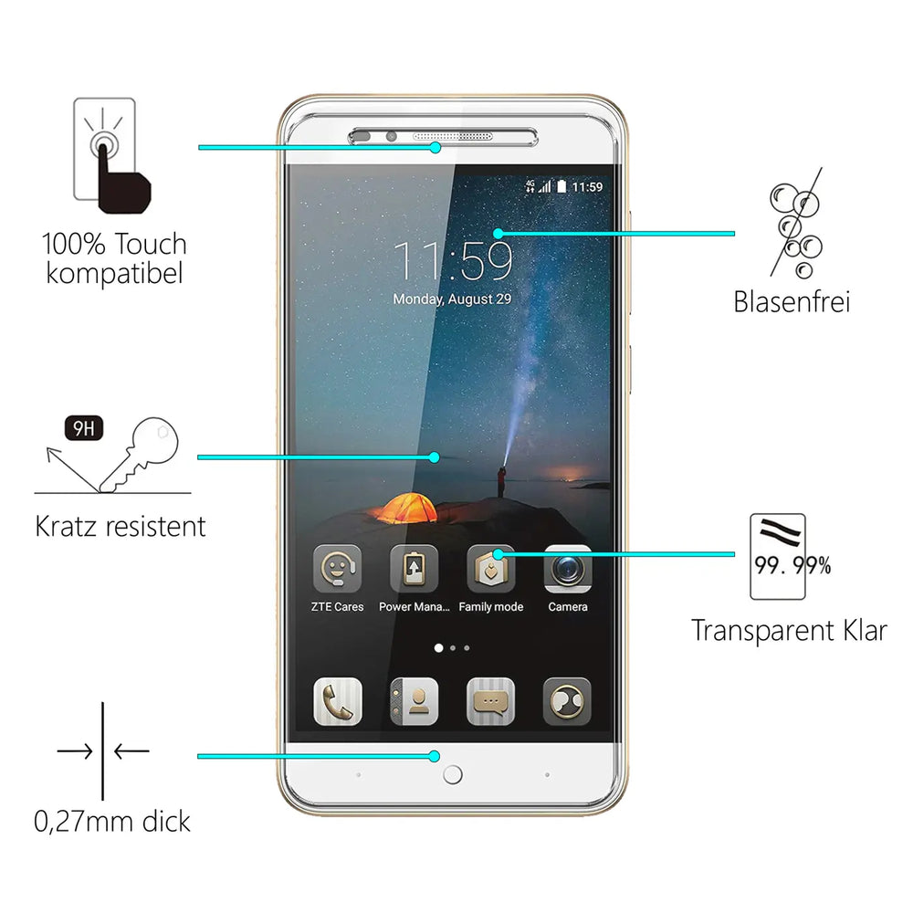 Frontansicht eines weißen ZTE Blade A612 Smartphones mit transparentem Panzerglas-Displayschutz und Produktmerkmalen.
