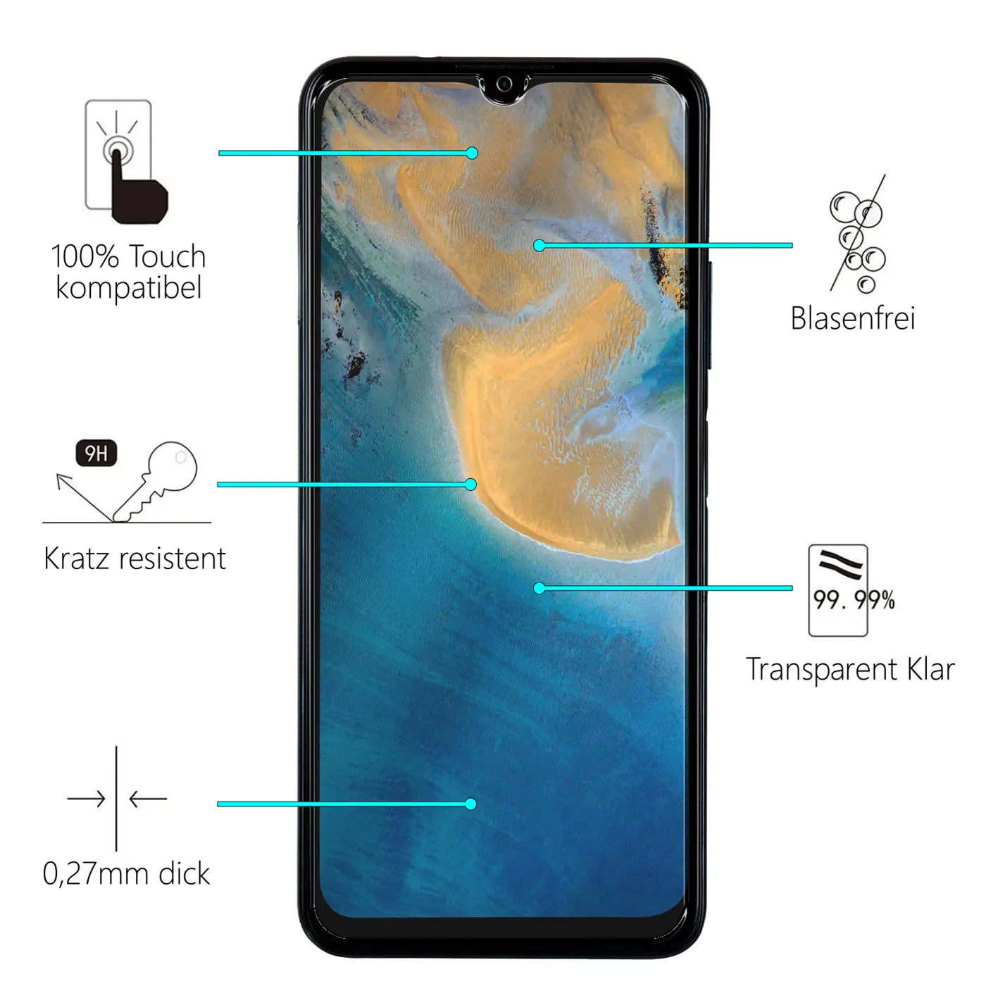 Realme 6s Handy mit Panzerglas-Displayschutz von vorne, umgeben von Produktmerkmalen wie "Kratz resistent".