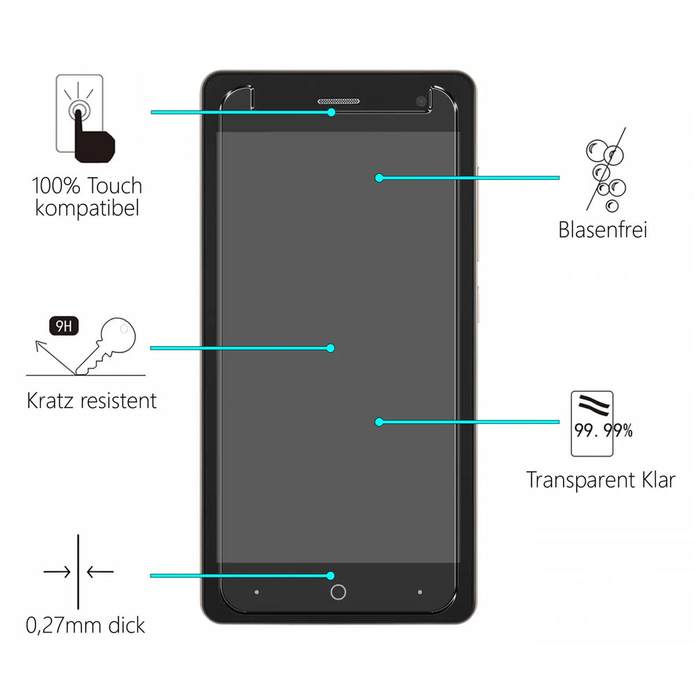 Kratzfeste und bruchsichere 9H Panzerfolie für ZTE Blade L7
