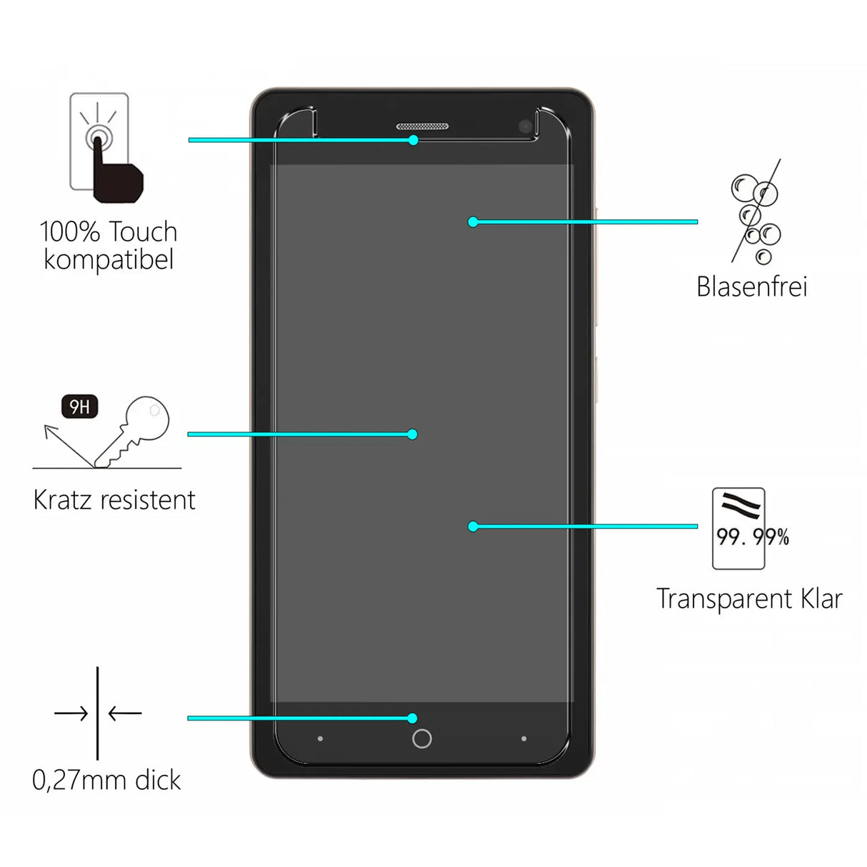 Kratzfeste und bruchsichere 9H Panzerfolie für ZTE Blade L7