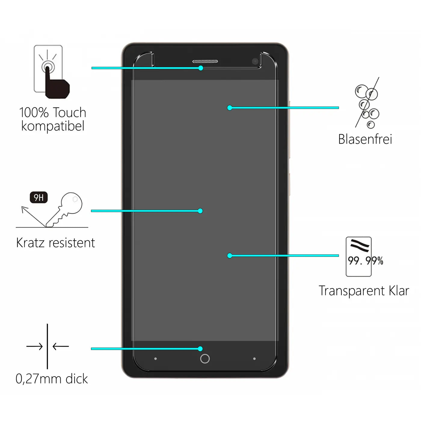 Schwarzes ZTE Blade L7 Smartphone mit transparentem Panzerglas Displayschutz (Frontansicht), umgeben von Produktinfos.