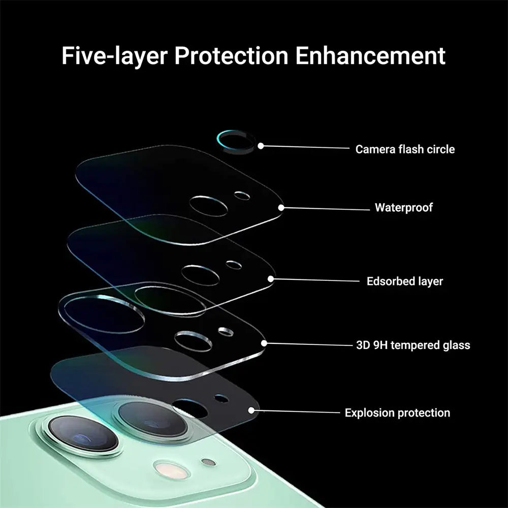 Explodierte Ansicht eines iPhone 12 Kameraschutzglases aus gehärtetem Glas, 5 Schichten, von oben
