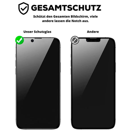Kratzfestes Panzerglas für iPhone 12 Mini mit Blickschutz