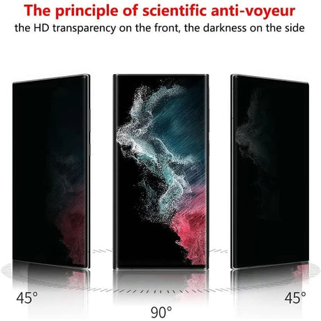 Kratzfestes Panzerglas für Samsung Galaxy A15 5G mit Blickschutz