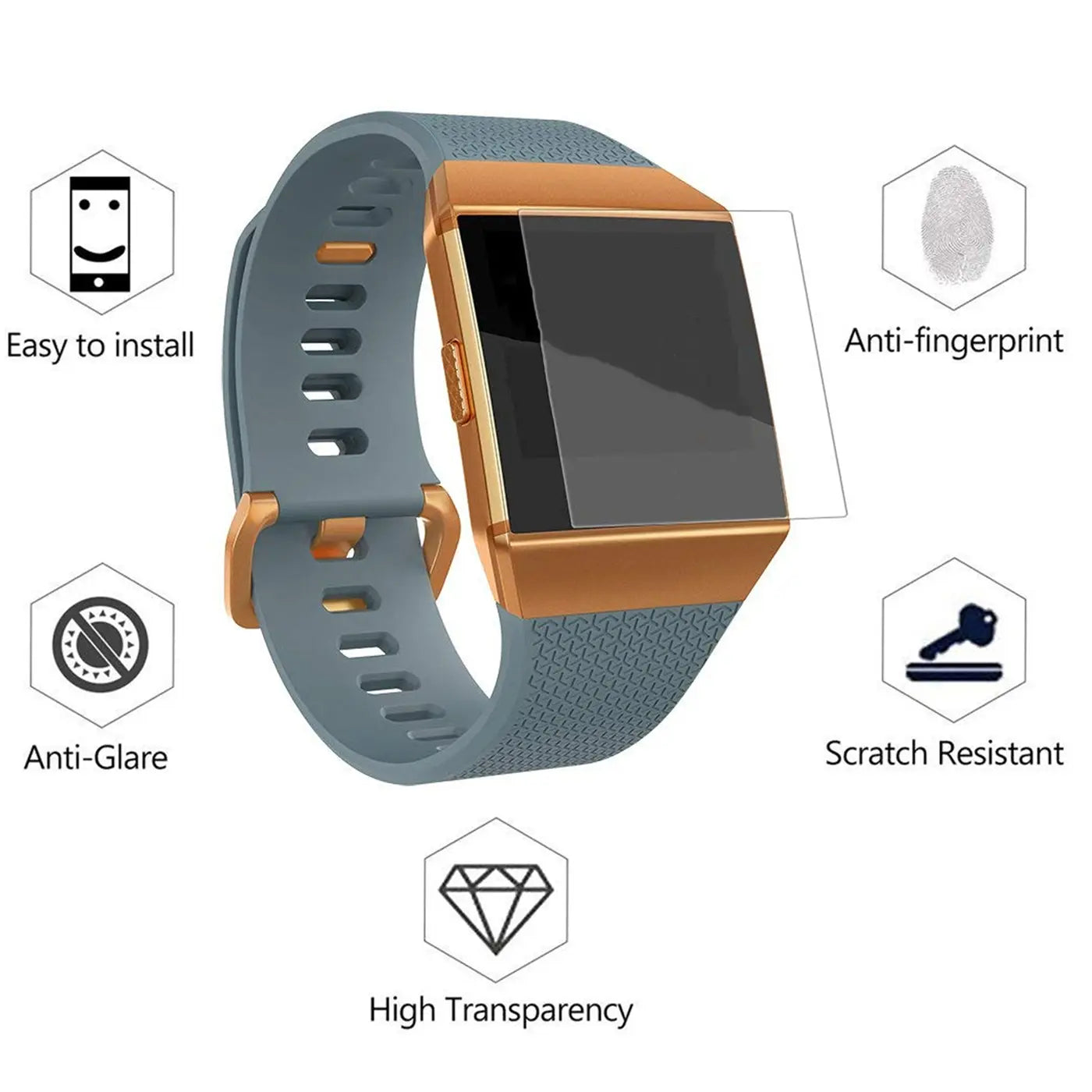 Schutzfolie auf Fitbit Smartwatch. Graues Silikonarmband, roségoldenes Gehäuse. Folie transparent, von oben rechts.