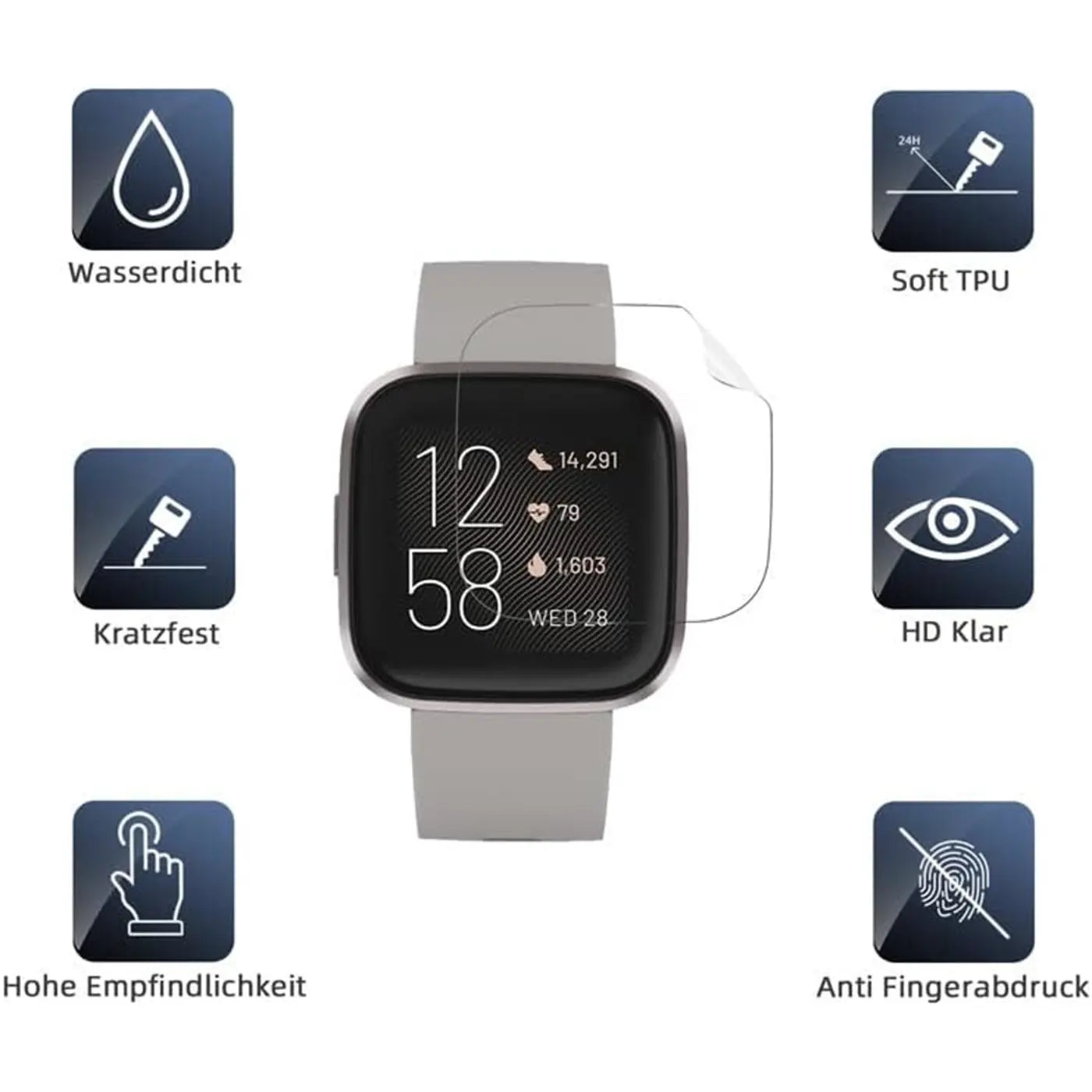 Transparente TPU-Schutzfolie auf dem Display einer grauen Fitbit Smartwatch, umgeben von 6 blauen Funktions-Icons.