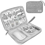 Reiseorganizer - Digital Bag
