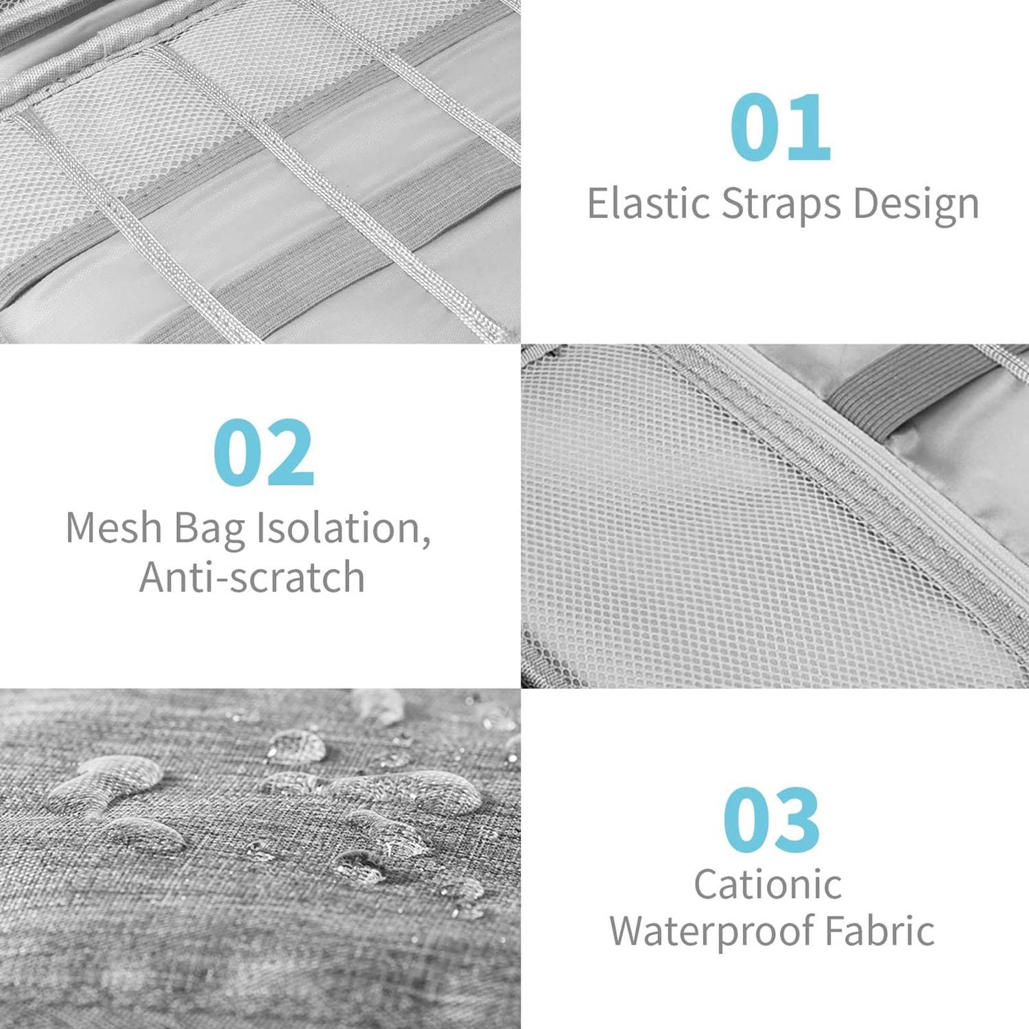 Grauer Reiseorganizer mit elastischen Riemen, Netztaschen und wasserabweisendem Stoff, Nahaufnahme der Details.