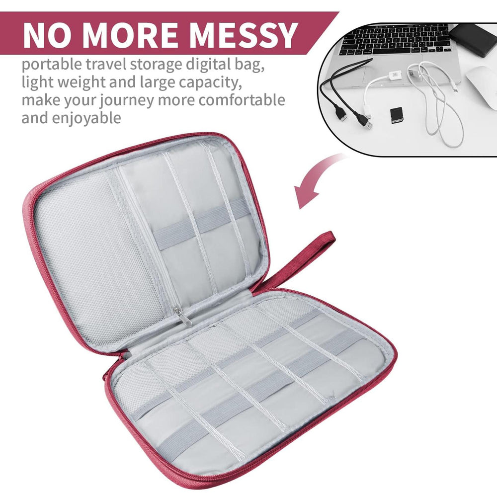 Reiseorganizer - Digital Bag