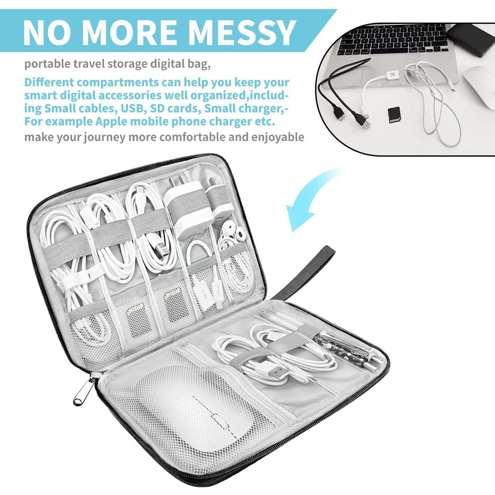 Reiseorganizer - Digital Bag