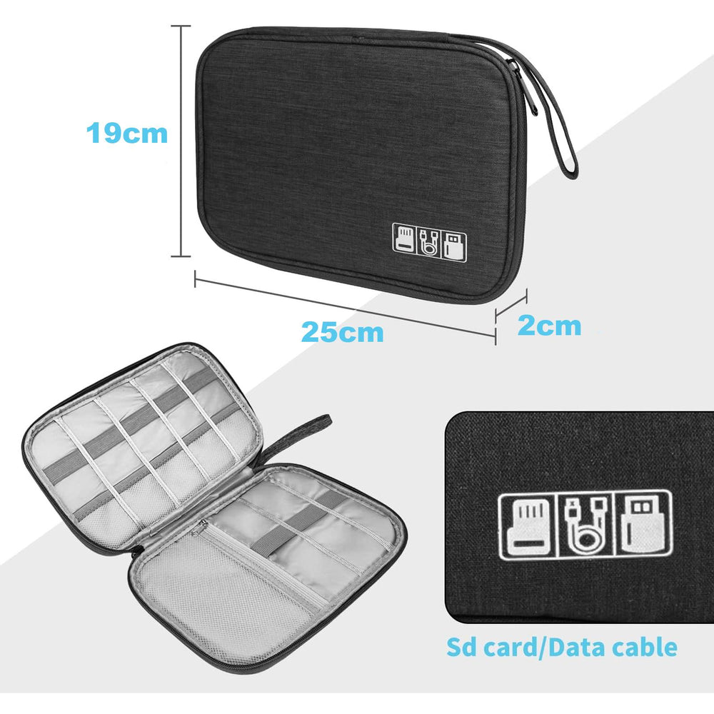 Reiseorganizer - Digital Bag