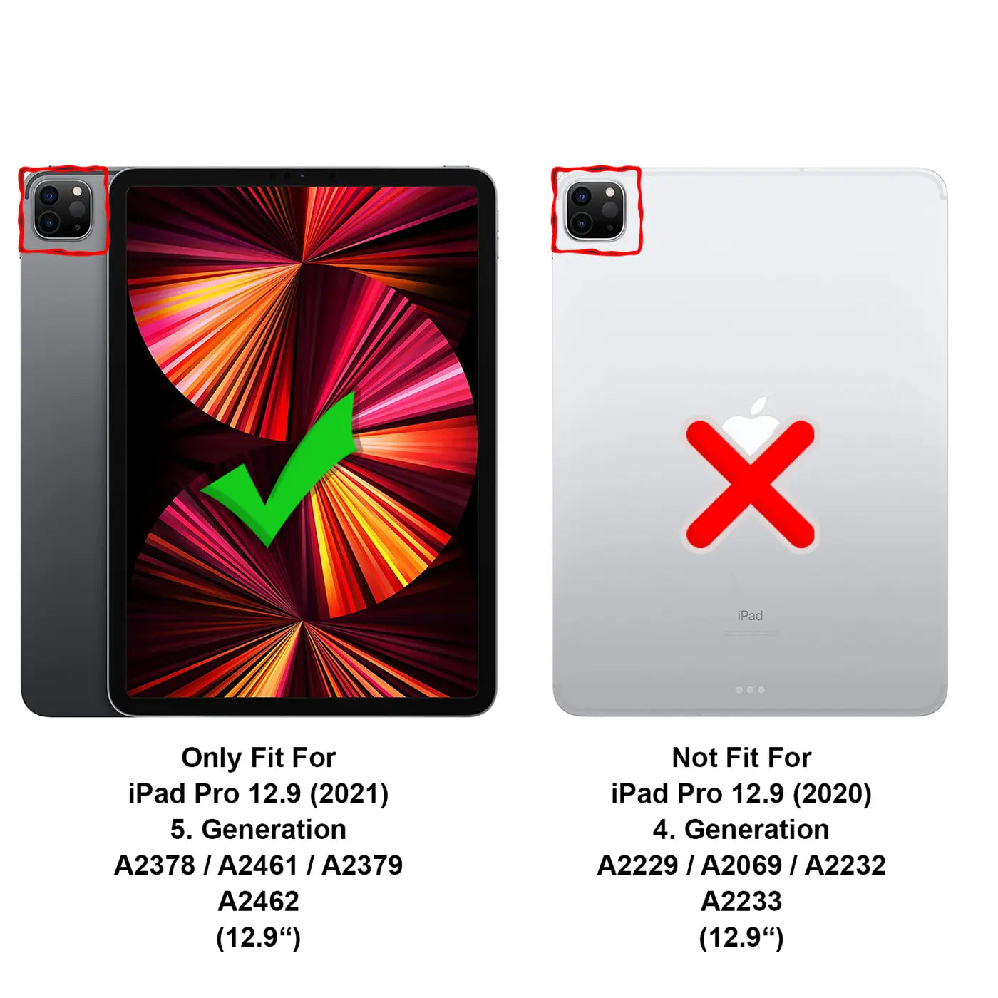 Zwei iPads von hinten: links ein graues 12,9" iPad Pro (3.-5. Gen.) mit grünem Haken, rechts ein silbernes mit rotem X.