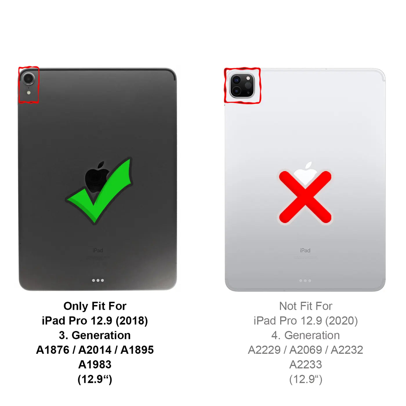 Zwei iPad Pro Rückseiten: links dunkelgrau mit Einzelkamera und grünem Haken; rechts hellgrau mit Dreifachkamera und rotem X.
