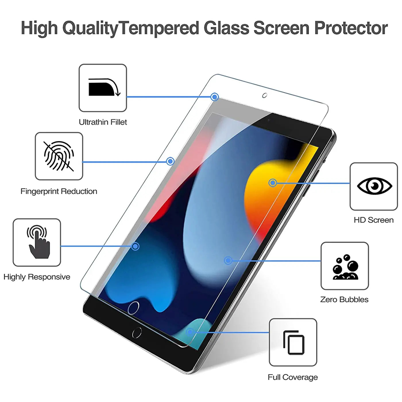 Schwarzes iPad mit farbigem Display und transparentem Panzerglas-Displayschutz, schräg von oben rechts.