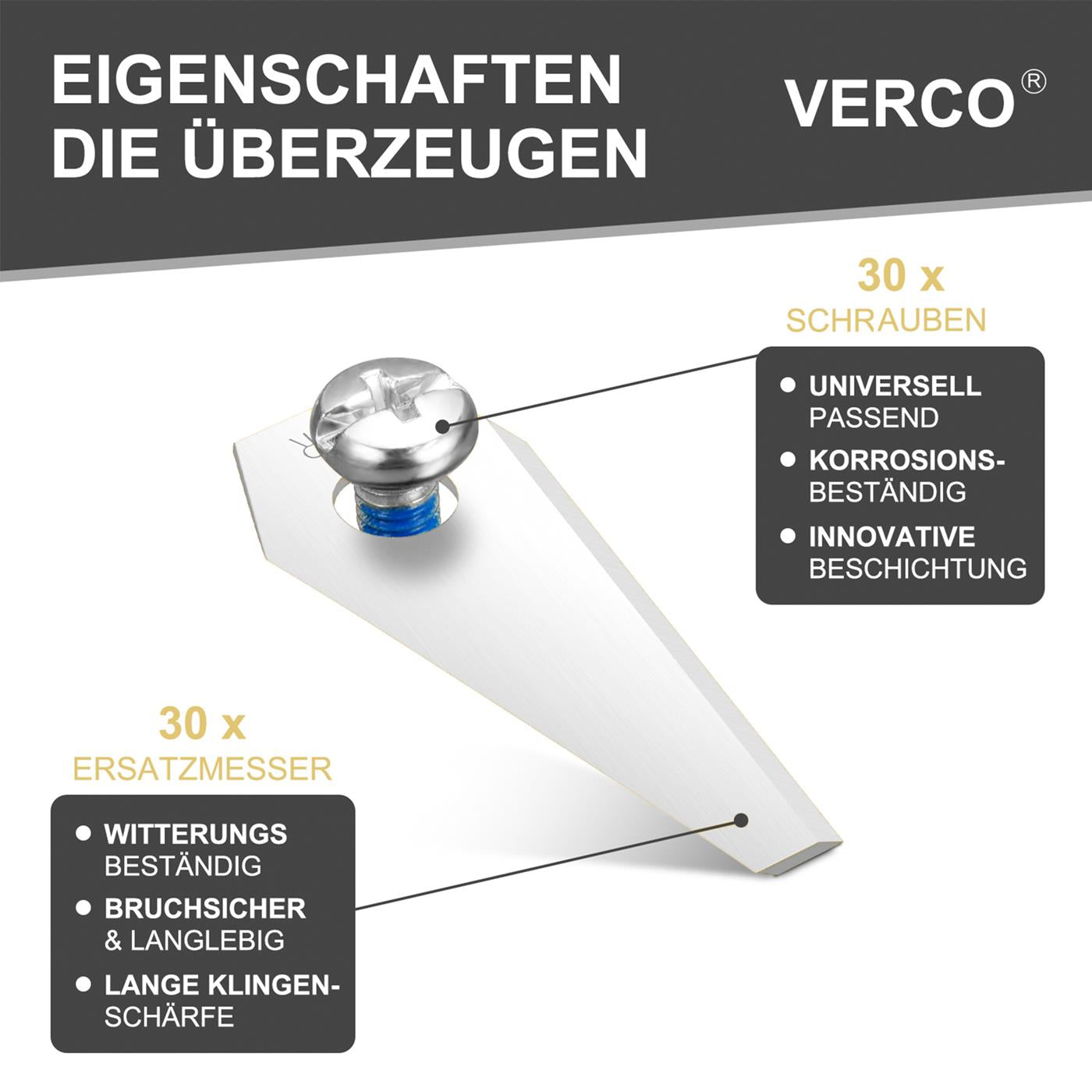 Mähroboter Messer Set – Titan & Edelstahl Ersatzklingen