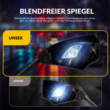 Rockbros Fahrradspiegel – 360° Drehbar & Ausziehbar Links