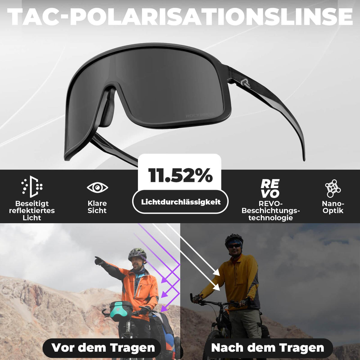 Rockbros Fahrradbrille Shadow Polarisiert UV400 Grau