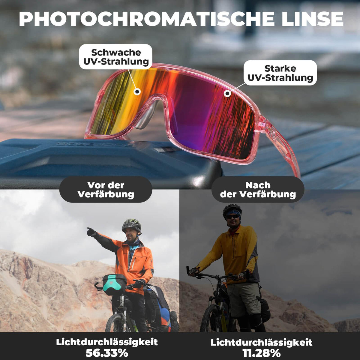 Rockbros Fahrradbrille SHOWDOW – Selbsttönend & UV400 Hellgelb