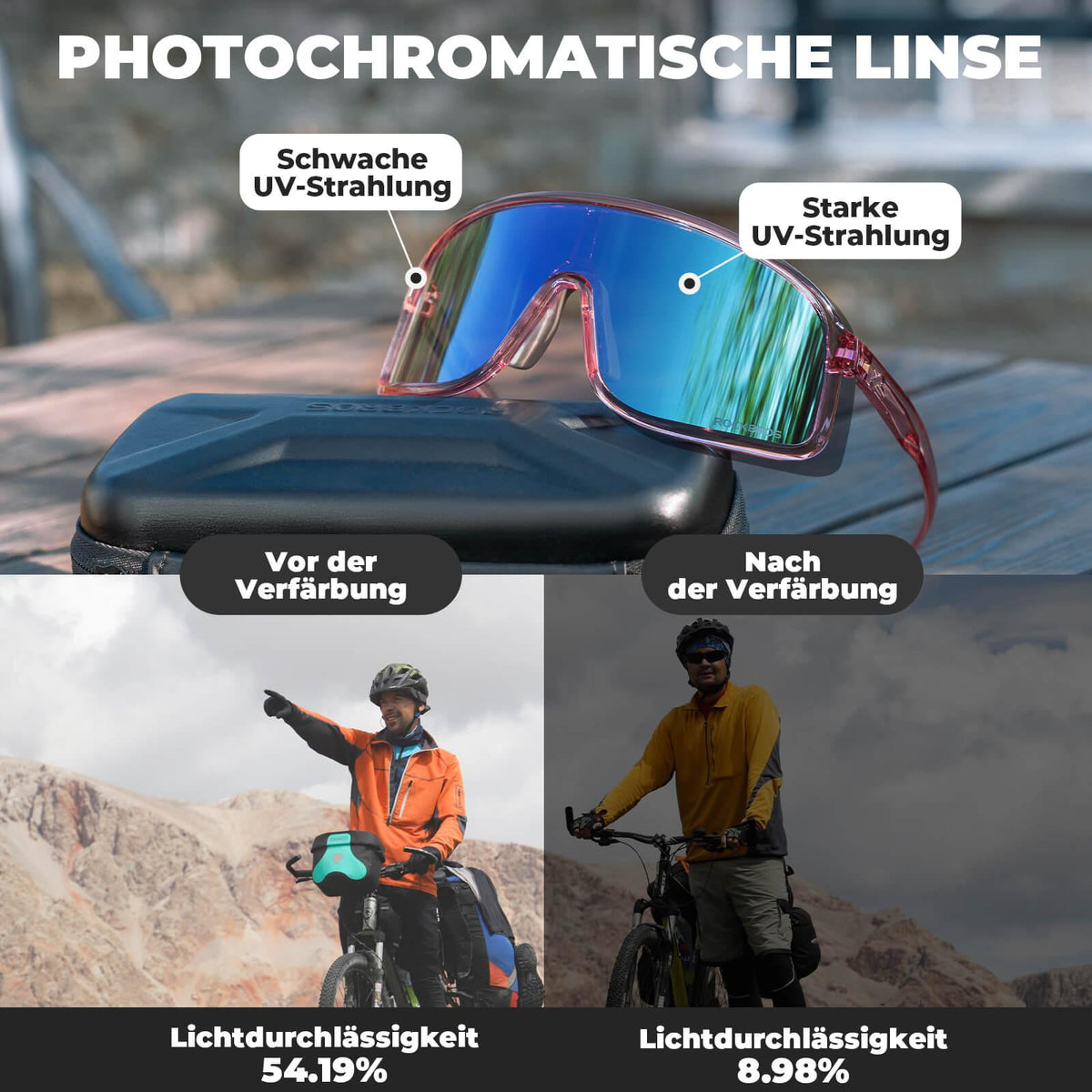 Rockbros Fahrradbrille SHOWDOW – Selbsttönend & UV400 Hellgelb