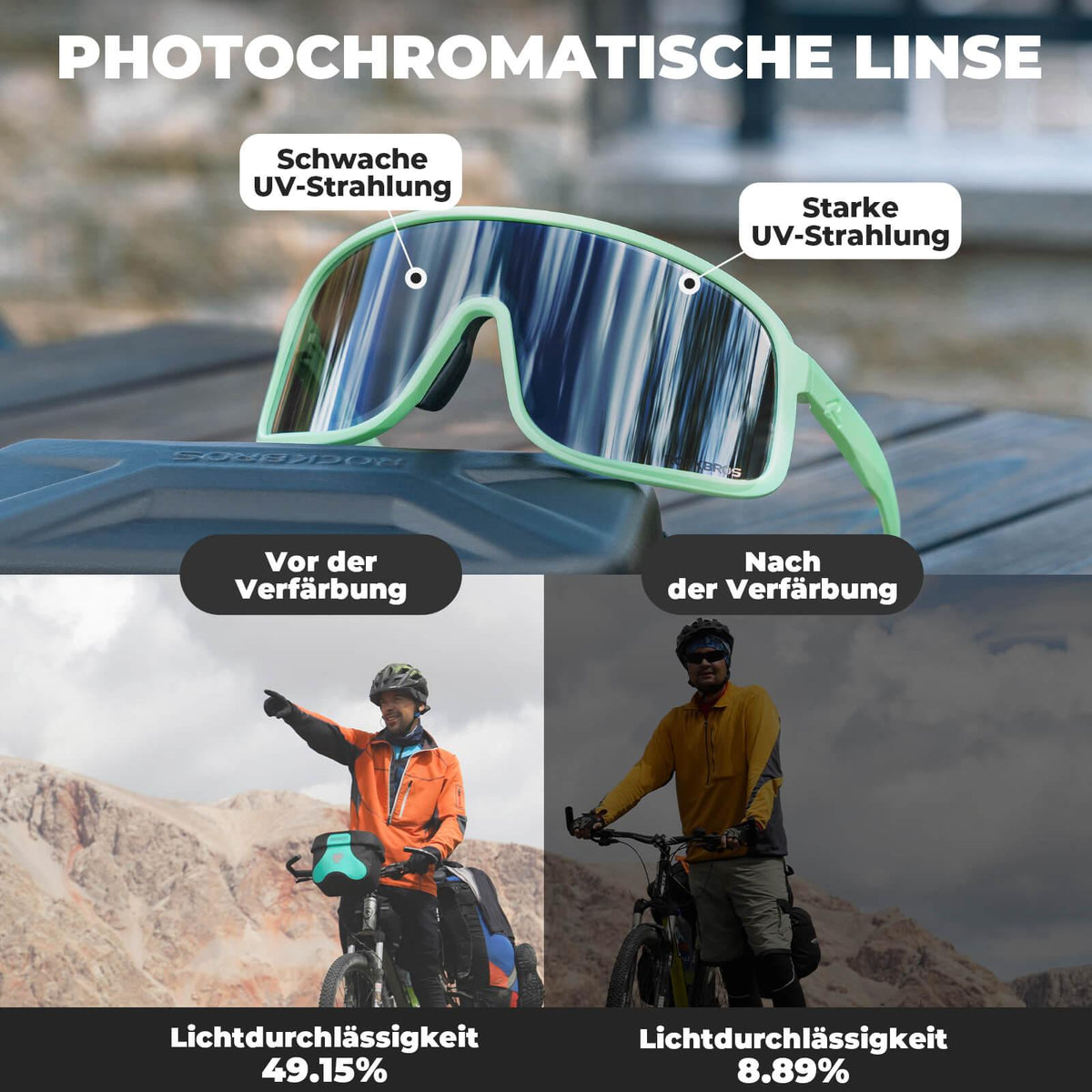 Rockbros Fahrradbrille SHOWDOW – Selbsttönend & UV400 Hellgelb