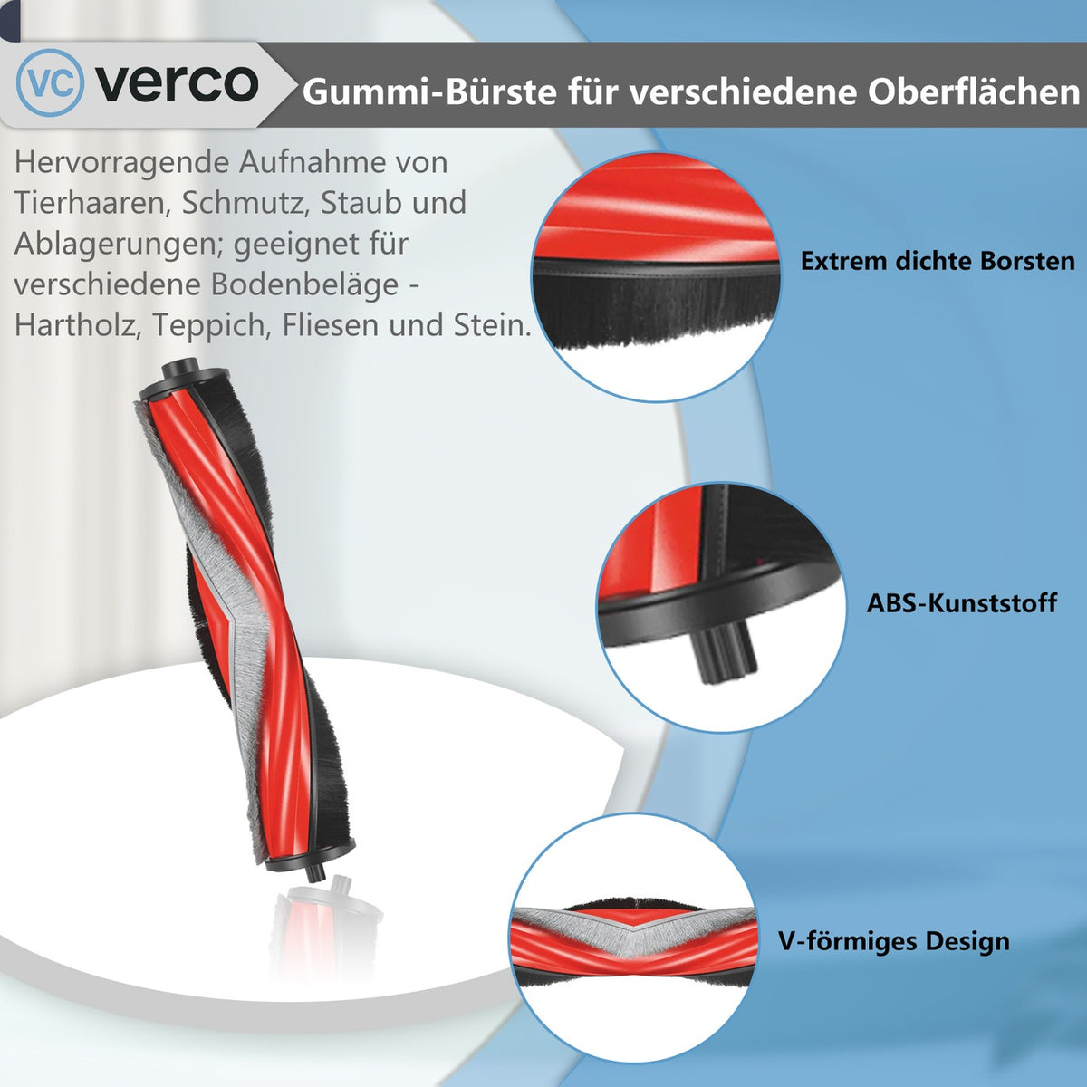 Bosch Spotless Zubehör-Set 13-teilig – Bürsten & Filter Spotless
