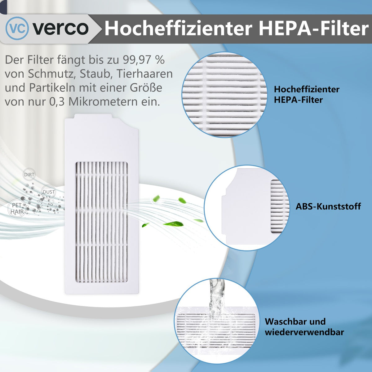 Bosch Spotless Zubehör-Set 13-teilig – Bürsten & Filter Spotless