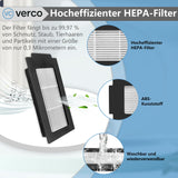 Bosch Spotless Max Zubehör-Set 17-teilig – Bürsten & Filter Spotless Max