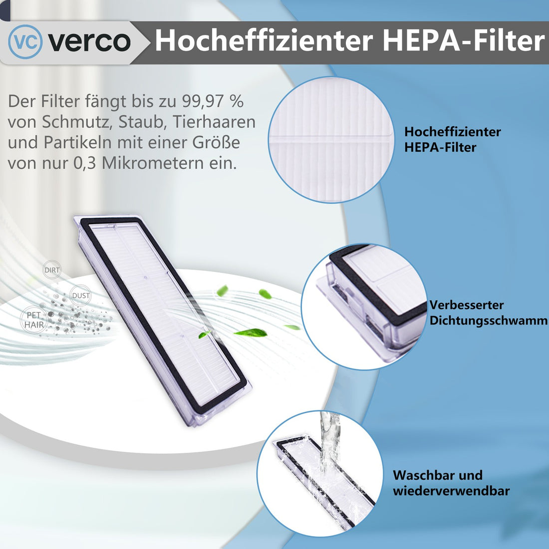 Filter mit Dichtungsschwamm