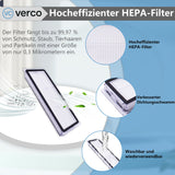 Dreame D10 Plus Gen2 Zubehör-Set 9-teilig – Bürsten, Filter D10 Plus Gen2