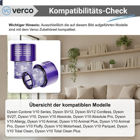 Dyson V10 Zubehör-Set – Ersatzfilter Cyclone V10 Series