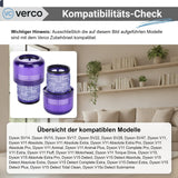 Dyson V11 / V15 Zubehör-Set – Ersatzfilter SV14