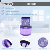 Dyson V11 / V15 Zubehör-Set – Ersatzfilter SV14