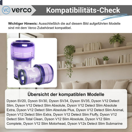 Dyson V12 Slim Zubehör-Set – Ersatzfilter V12 Detect Slim Absolute