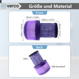 Dyson V12 Slim Zubehör-Set – Ersatzfilter V12 Detect Slim Absolute
