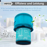 Dyson V11 & V15 Zubehör-Set – Ersatzfilter SV14