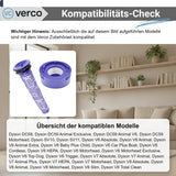 Dyson V7 / V8 Zubehör-Set – Vorfilter & HEPA-Filter DC58