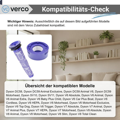 Dyson V7 / V8 Zubehör-Set – Vorfilter & HEPA-Filter DC58