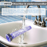 Dyson V7 / V8 Zubehör-Set – Vorfilter & HEPA-Filter DC58