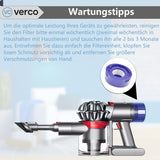 Dyson V7 / V8 Zubehör-Set – Vorfilter & HEPA-Filter DC58