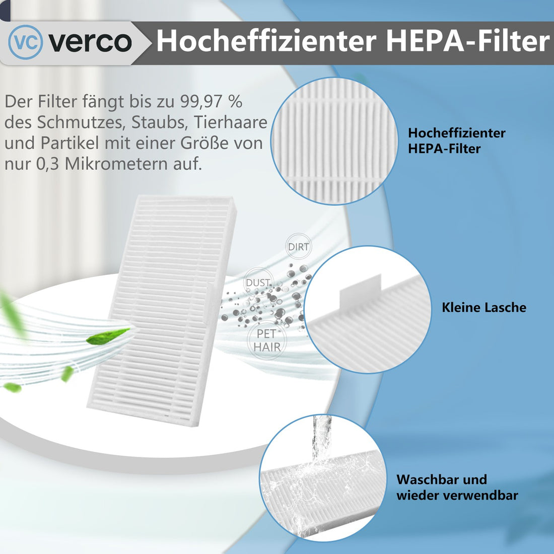 HEPA-Filter mit praktischer Lasche