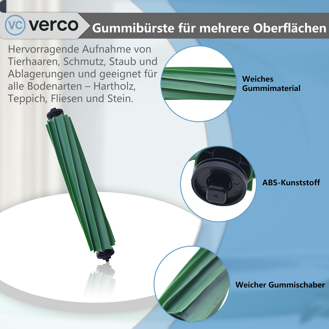Gummibürste für Böden