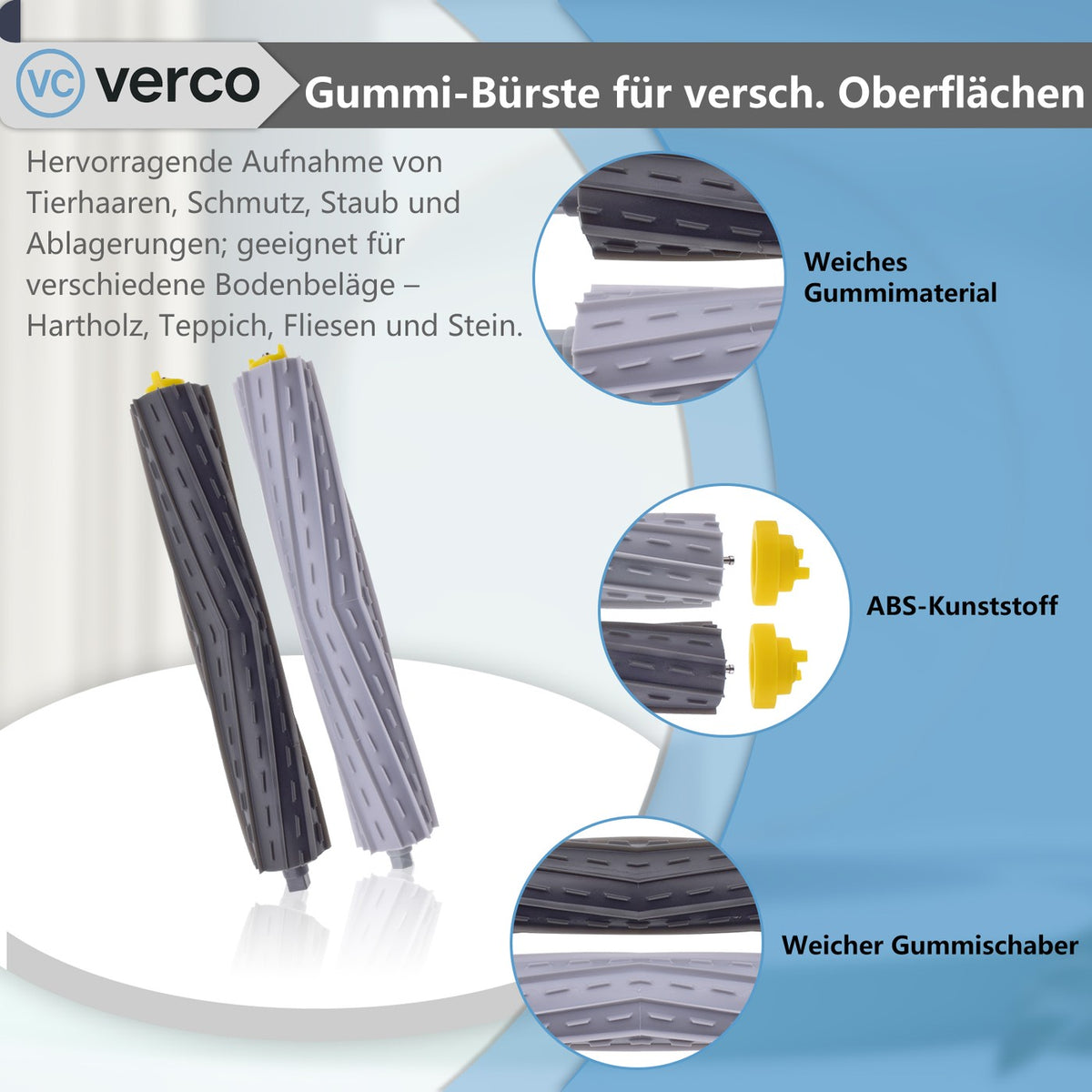 iRobot Roomba 800/900 Zubehör-Set 8-teilig – Filter Roomba 800