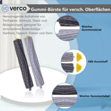 iRobot Roomba 800/900 Zubehör-Set 8-teilig – Filter Roomba 800