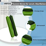 iRobot Roomba Combo i5/j5 Zubehör-Set 24-teilig – Bürsten Roomba Combo i5