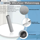 Mova Z60 Ultra Roller Zubehör-Set 13-teilig – Bürsten Z60 Ultra Roller Complete