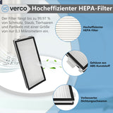 Roborock Qrevo Curv 2 Flow Zubehör-Set 16-teilig – Bürsten Qrevo Curv 2 Flow