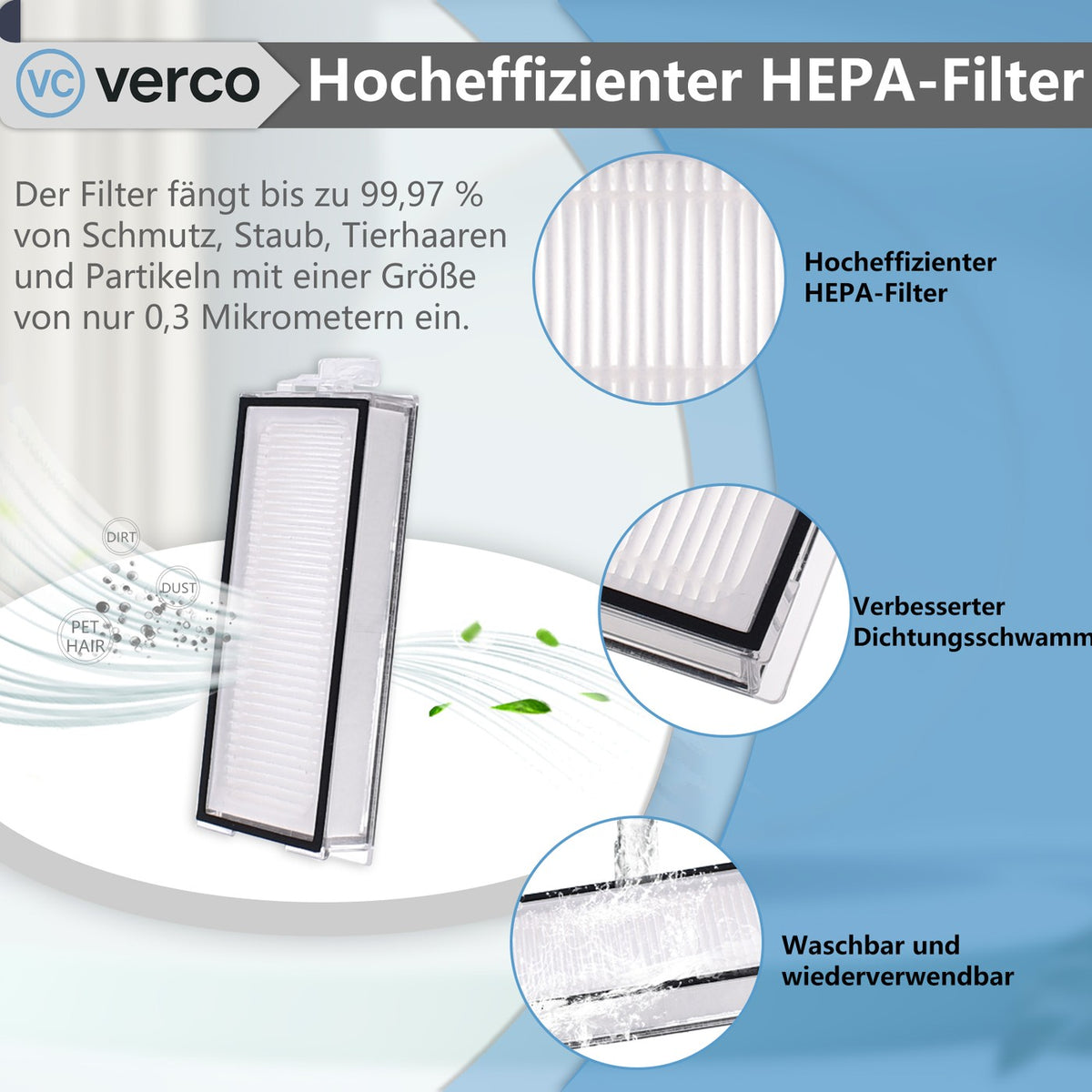 Roborock Q5 Pro Zubehör-Set 24-teilig – Bürsten & Filter Q5 Pro