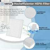 Roborock Q7 M5 Zubehör-Set 17-teilig – Bürsten & Filter Q7 L5