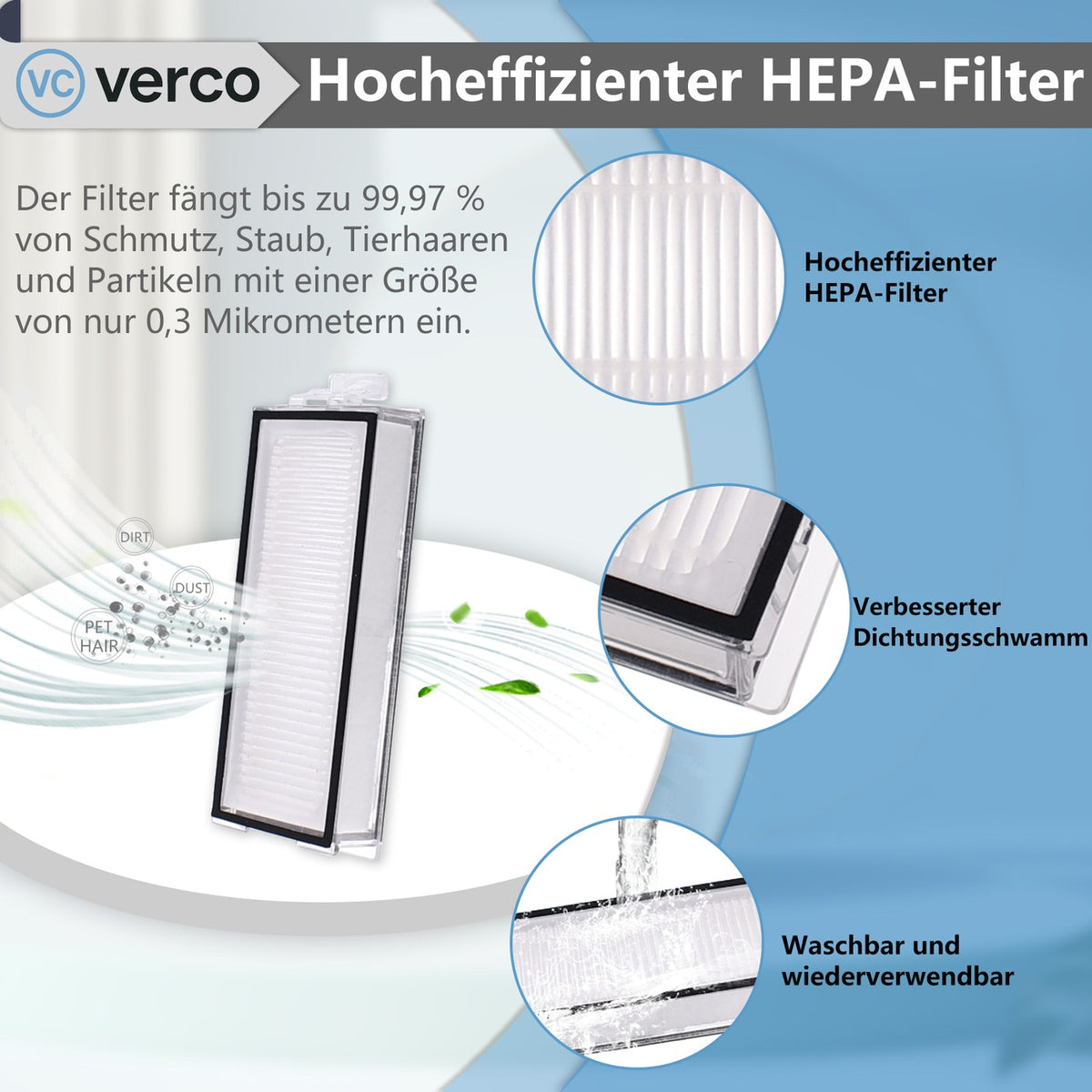 Roborock Q7 Zubehör-Set 16-teilig – Bürsten & Filter Q7